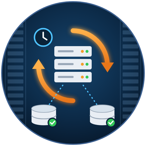 VPS backup